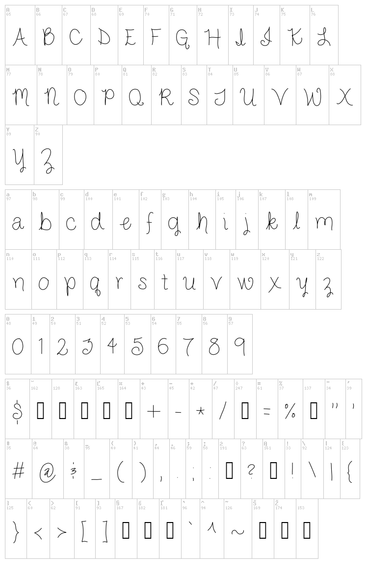 Jake and Abby font map